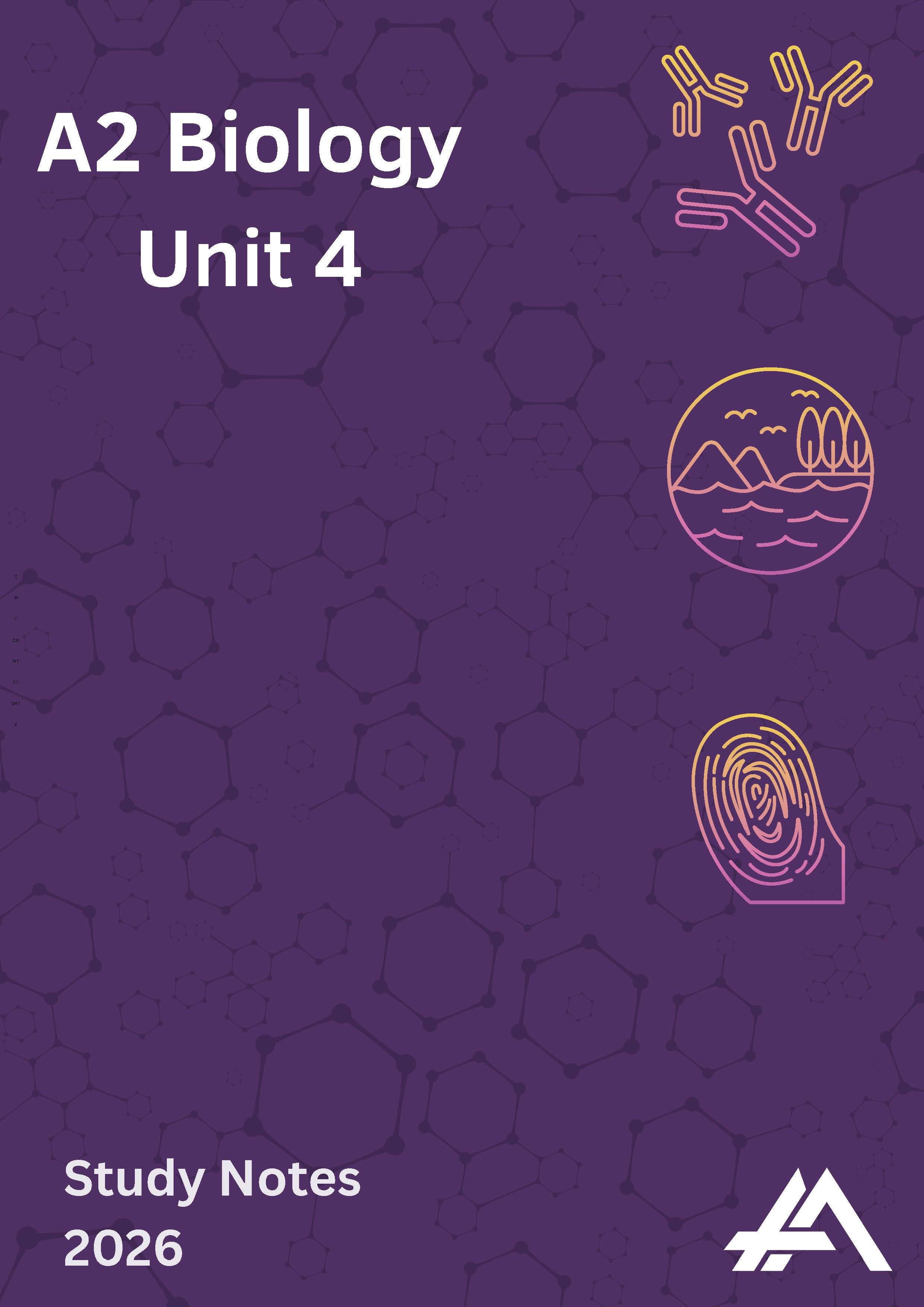 A2 Biology Unit 4 – Study Notes, Solving Skills & Classified Questions (2026) | By Dr. Ahmed Amr